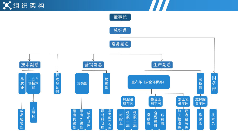 九江鑫星绝缘材料有限公司