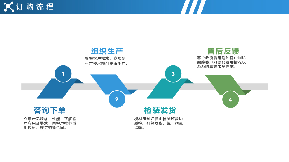 九江鑫星绝缘材料有限公司